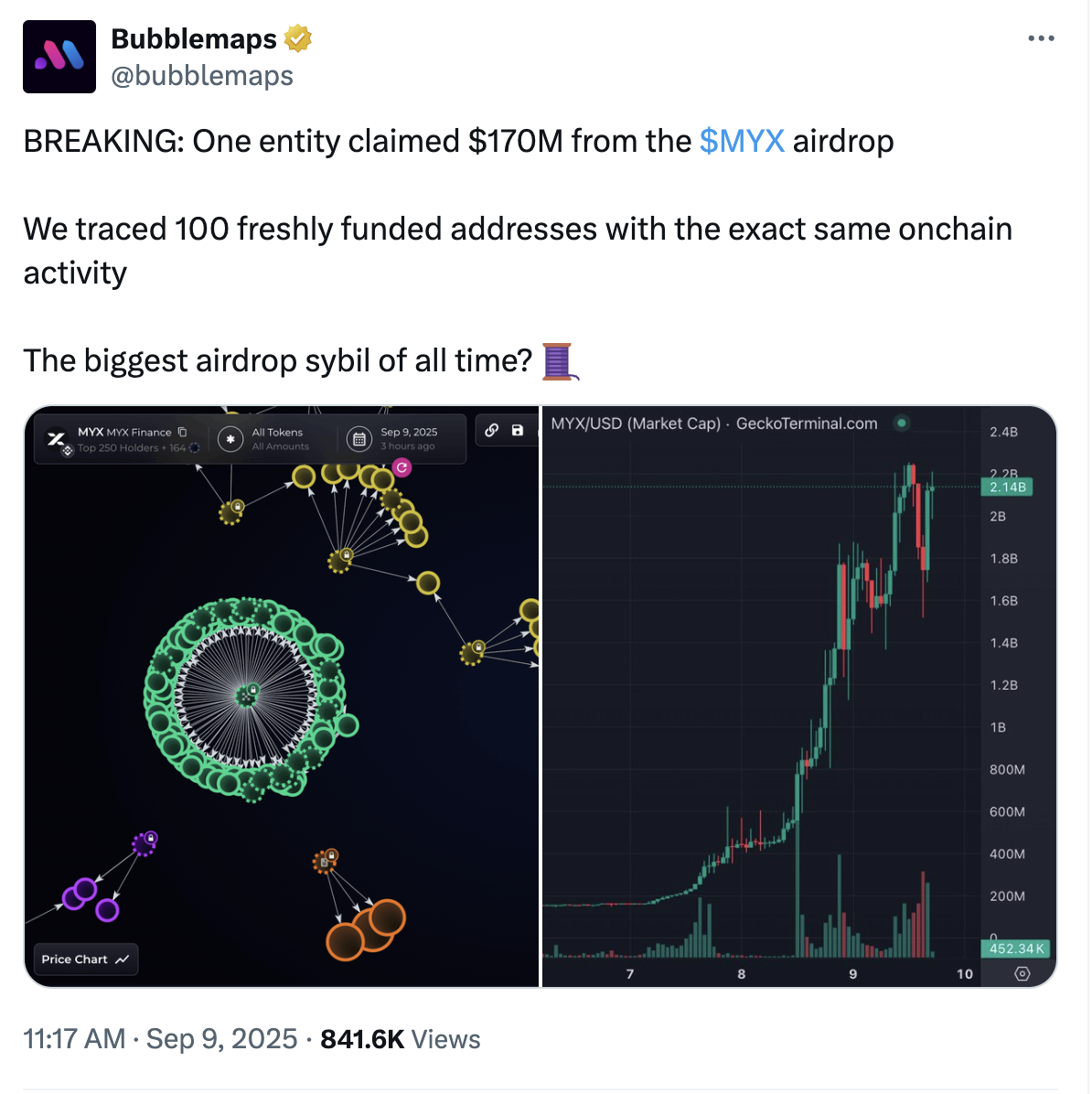 Kripto para birimleri, pazarlar, kripto para birimi değişimi