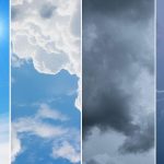 Hafta sonu hava nasıl olacak?